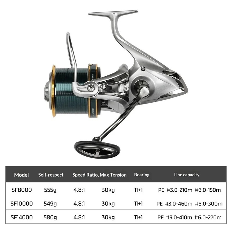 NOEBY Spinnrolle aus Vollmetal – Fishing Boat Steering Wheel Bewertung und Preis